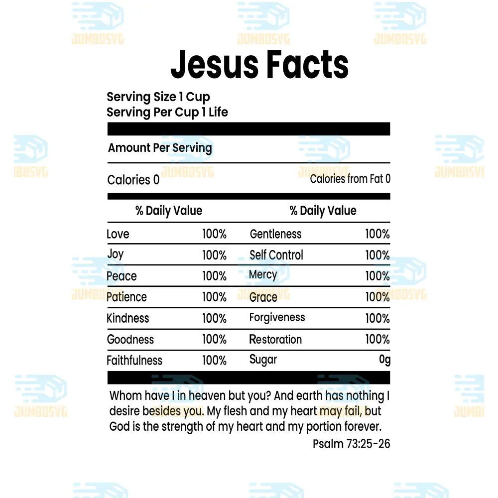 JesusFactsSvg1