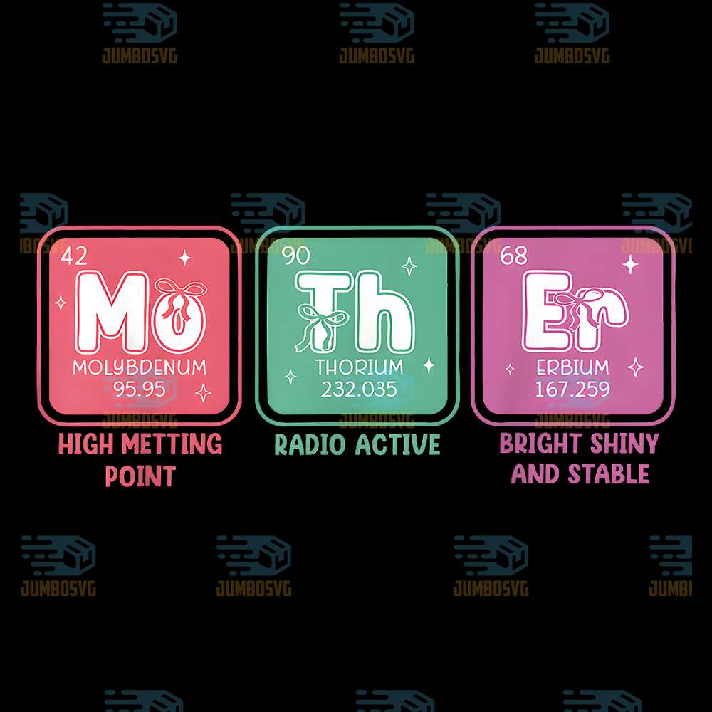 Mother-Periodic-Table-Svg