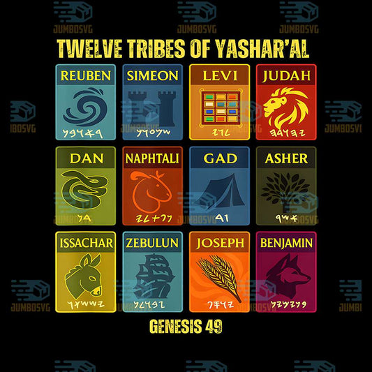 12-Twelve-Tribes-Of-Yashar-al-Hebrew-Israelite-Judah-Png
