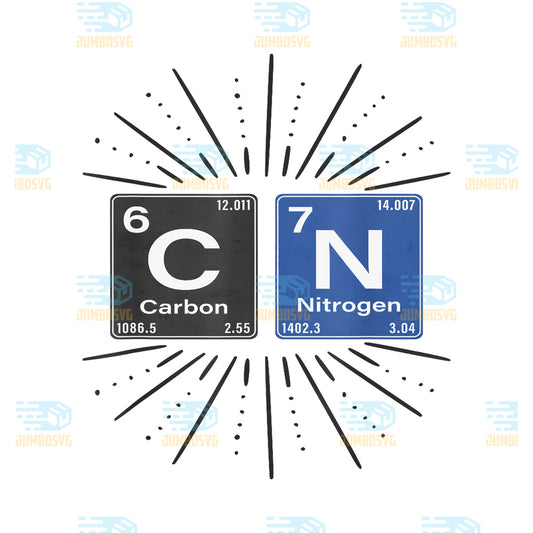 67-Science-Meme-Humor-Chemistry-Nerd-Periodic-Table-Elements-Png