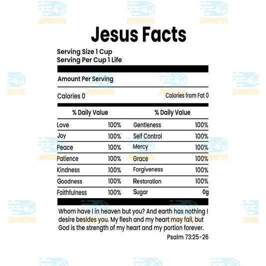 JesusFactsSvg1